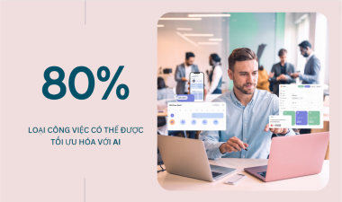 Fiine AI Tối ưu công việc