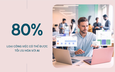 Fiine AI Tối ưu công việc